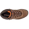Product Photo 8