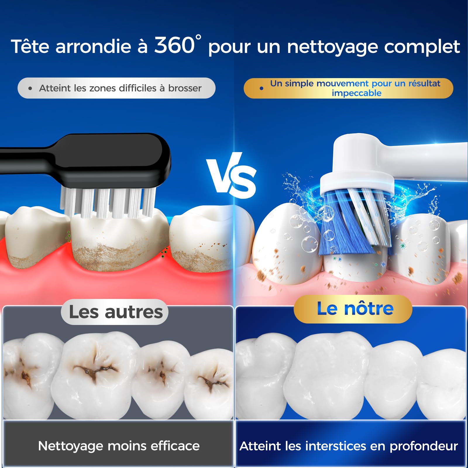 Brosse à Dents Électrique Rotative Pour Adultes et Enfant, 3 Intensités 5 Modes, Brosse à Dent Électrique avec 8 Têtes de Brosse, Étui de Voyage, Étanche IPX7, Batterie 120 Jours