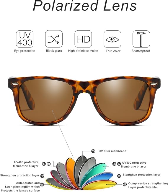 Gafas de sol polarizadas Rocf Rossini con protección UV400 por 8,99€