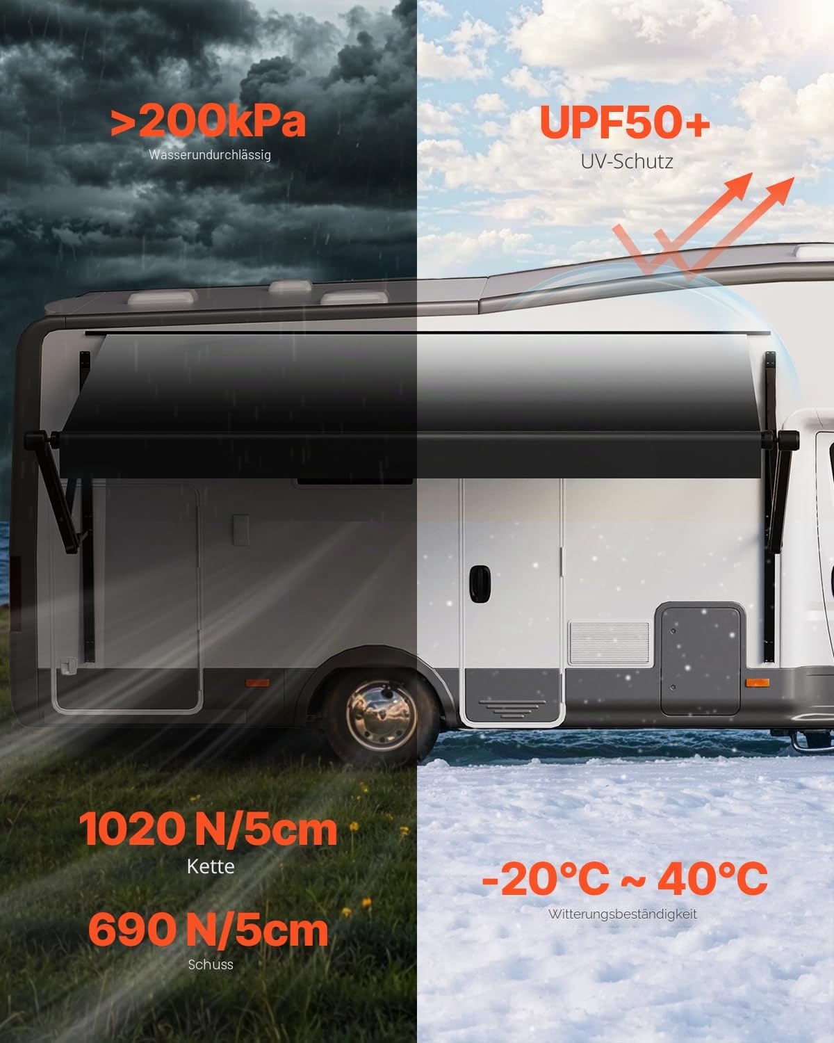 VEVOR Markise für Wohnmobile elektrische wasserdichte Modulmarkise Seitenmarkise (3066 mm) mit Aluminiumlegierungsrahmen, Schwarze Außenmarkise mit 