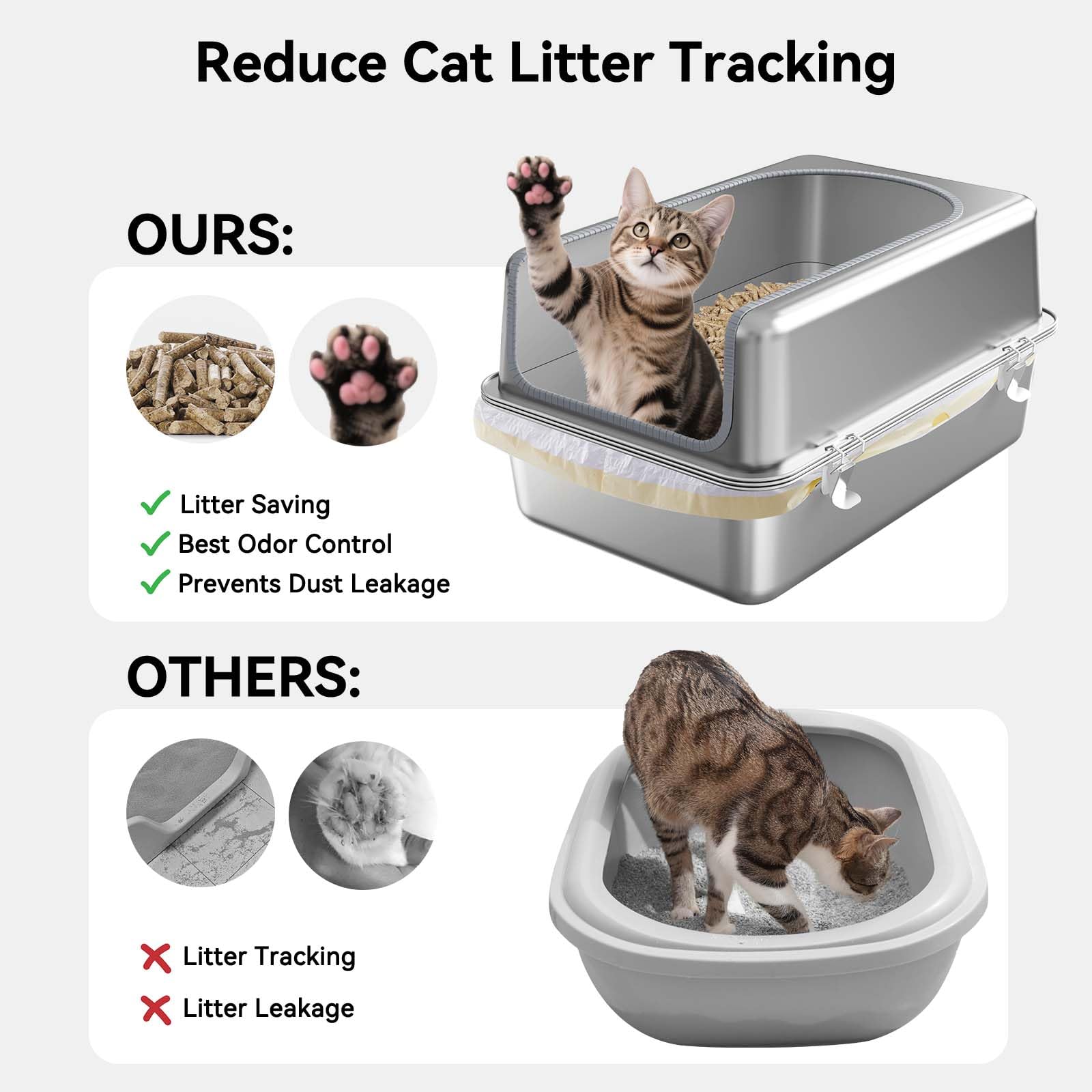 XXL All Stainless Steel Sifting Litter Box for Pine Pellets,Sifting Cat Litter Box with Lid,16''High Sides Metal Sifter Litter Pan System for Big Cats,Odor Control,Easy to Clean - image 4