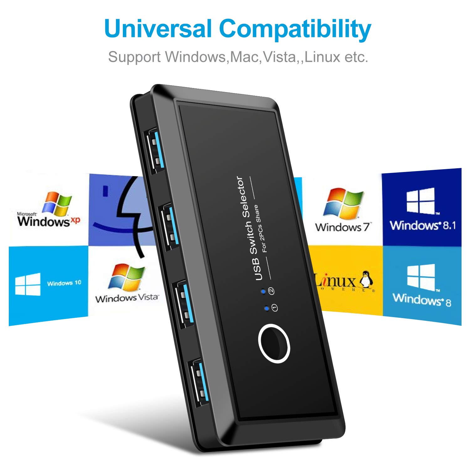 IOGEAR Commutateur KVM USB 3.0 Pour 2 PC - 2 Entrées 4 Sorties Avec Indicateurs LED, Télécommande Et 2 Câbles USB 3.0 - Parfait Pour PC, Mac, Imprimante, Scanner