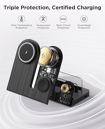 Miniatura 6 de Cargador inalámbrico Mag-Safe para iPhone estación de carga 3 en 1 para múltiples dispositivos Apple - Soporte de carga de 18 W para iPhone 16 15 14