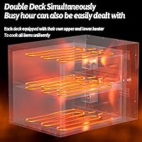 Vista 4 de ZXMT Horno de pizza comercial Horno eléctrico de doble capa para pizza de 16 pulgadas con piedra de pizza multiusos, tostadora para hornear