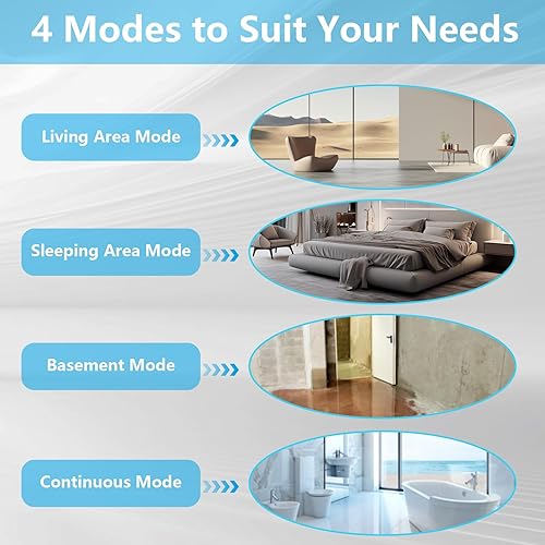 Miniatura 7 de SAHAUHY Deshumidificador ENERGY STAR de 80 pintas para el hogar, dormitorio, garaje, sótano, sala de existencias y espacios grandes de hasta 5,200