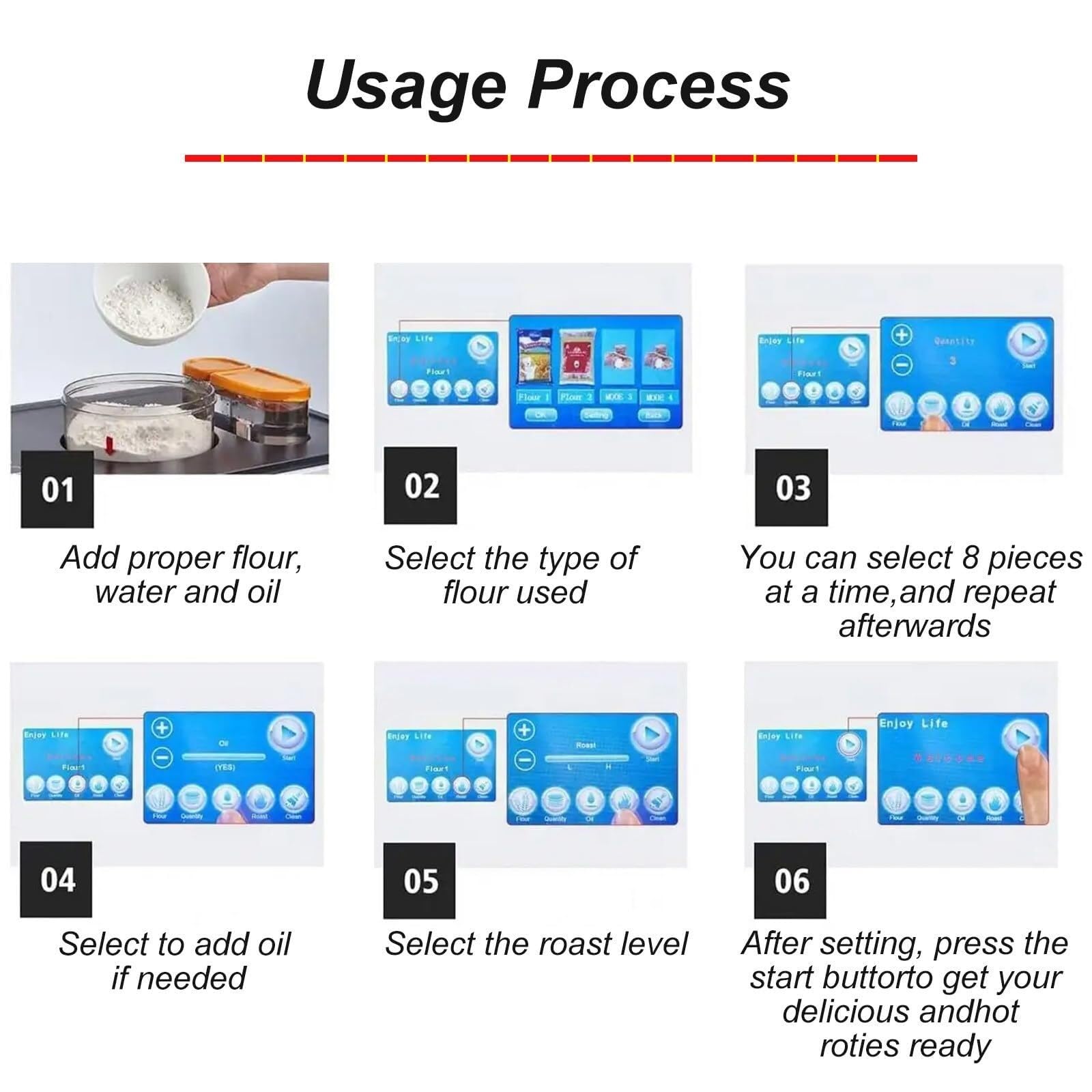 Komercyjna automatyczna maszyna do pieczenia chleba ze sterowaniem za pomocą ekranu dotykowego, która przygotuje do 20 naleśników na raz(110v)