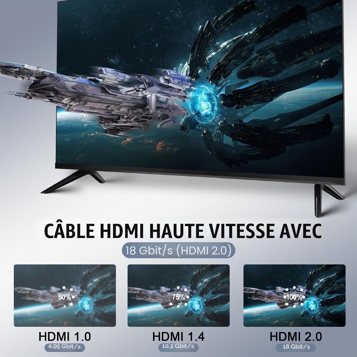4K câble Hdmi 25M, câble Hdmi 2.0 haute vitesse 4K@60Hz 2K@120Hz, connecteur plaqué or 3D ARC HDCP 2.2 et 2.3 pour HDTV/Blu Ray lecture/projecteurs/ordinateurs portables /PS4/PS5 (Rouge)