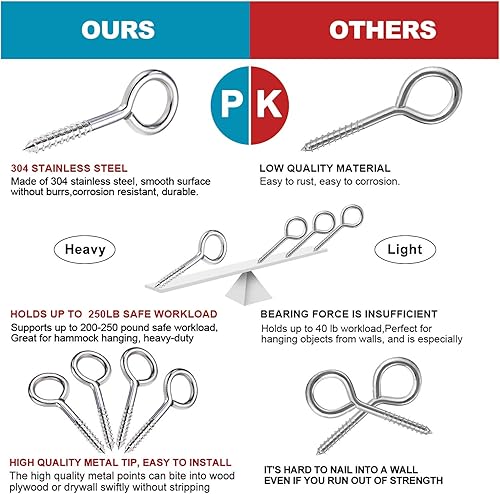 Miniatura 4 de YGAOHF Pernos de ojo grandes de 5 pulgadas atornillados  4 ganchos de ojo de acero inoxidable atornillados resistentes, 500 libras de resistencia a