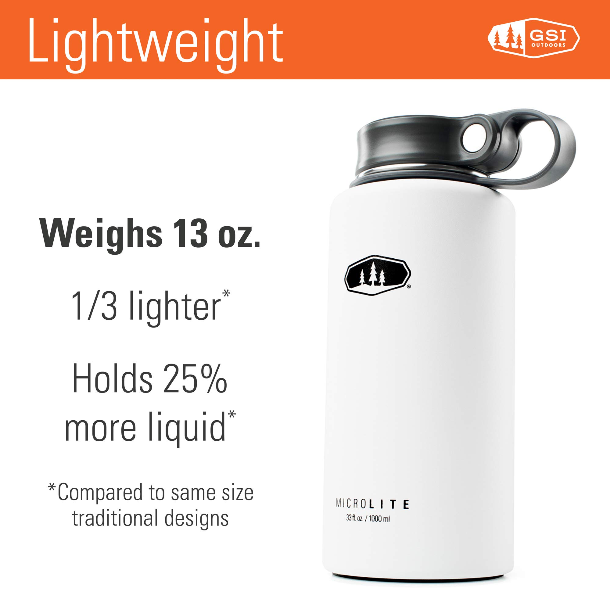 GSI Outdoors Microlite 500 Twist Flasche, Unisex Erwachsene, Unisex – Erwachsene