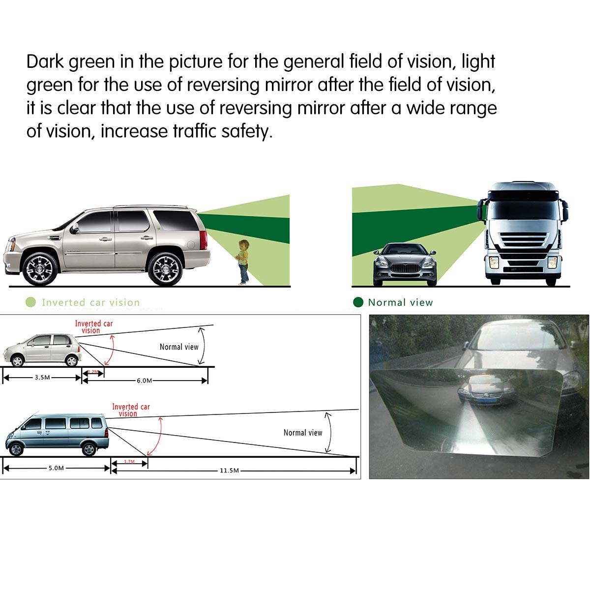 Lentille Arrière Grand Angle de Voiture Automatique InversL'Autocollde Lentille de Fenêtre de Stationnement pour la Fourgonnette À Hayon SRV