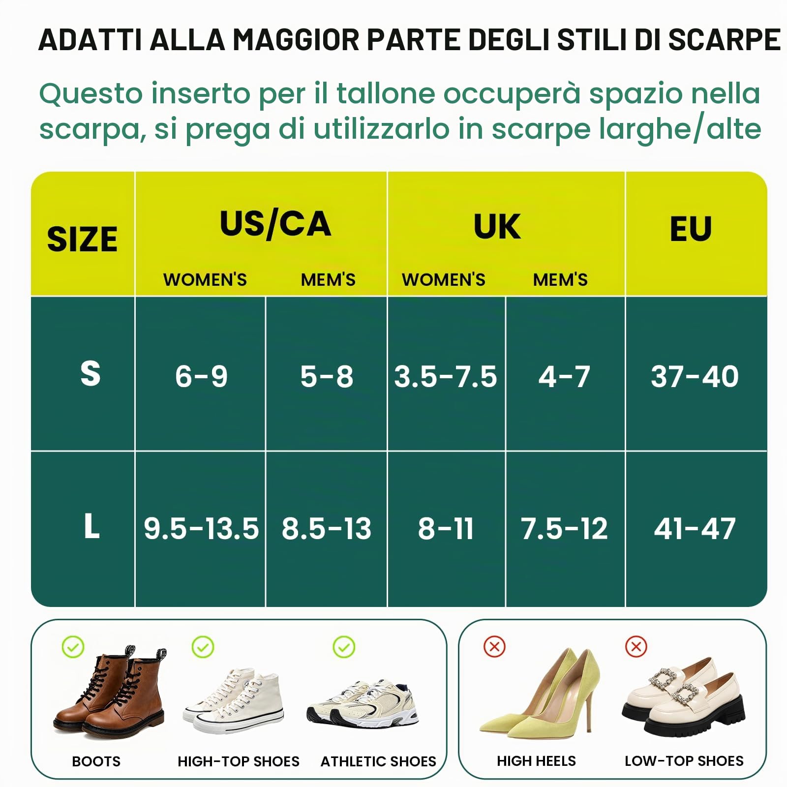 Solette per Fascite Plantare - Cuscinetti a 3/5 con Supporto Arco Plantare per Sollievo dal Dolore al Tallone, Fascite Plantare, Spine Calcaneari e Dolore all'Arco Plantare.