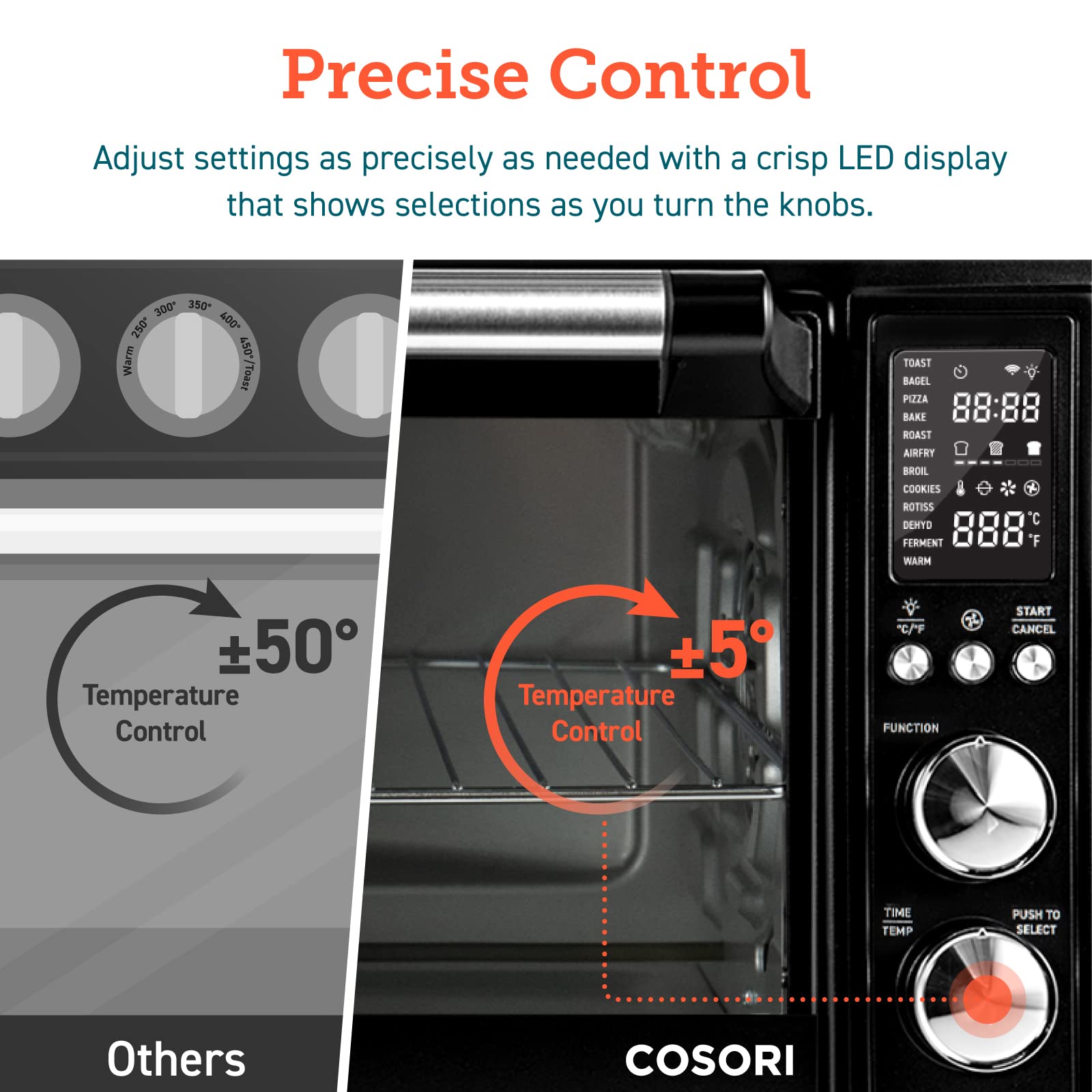 Buy COSORI Air Fryer Toaster Oven Combo 12 Functions Smart 30L Large