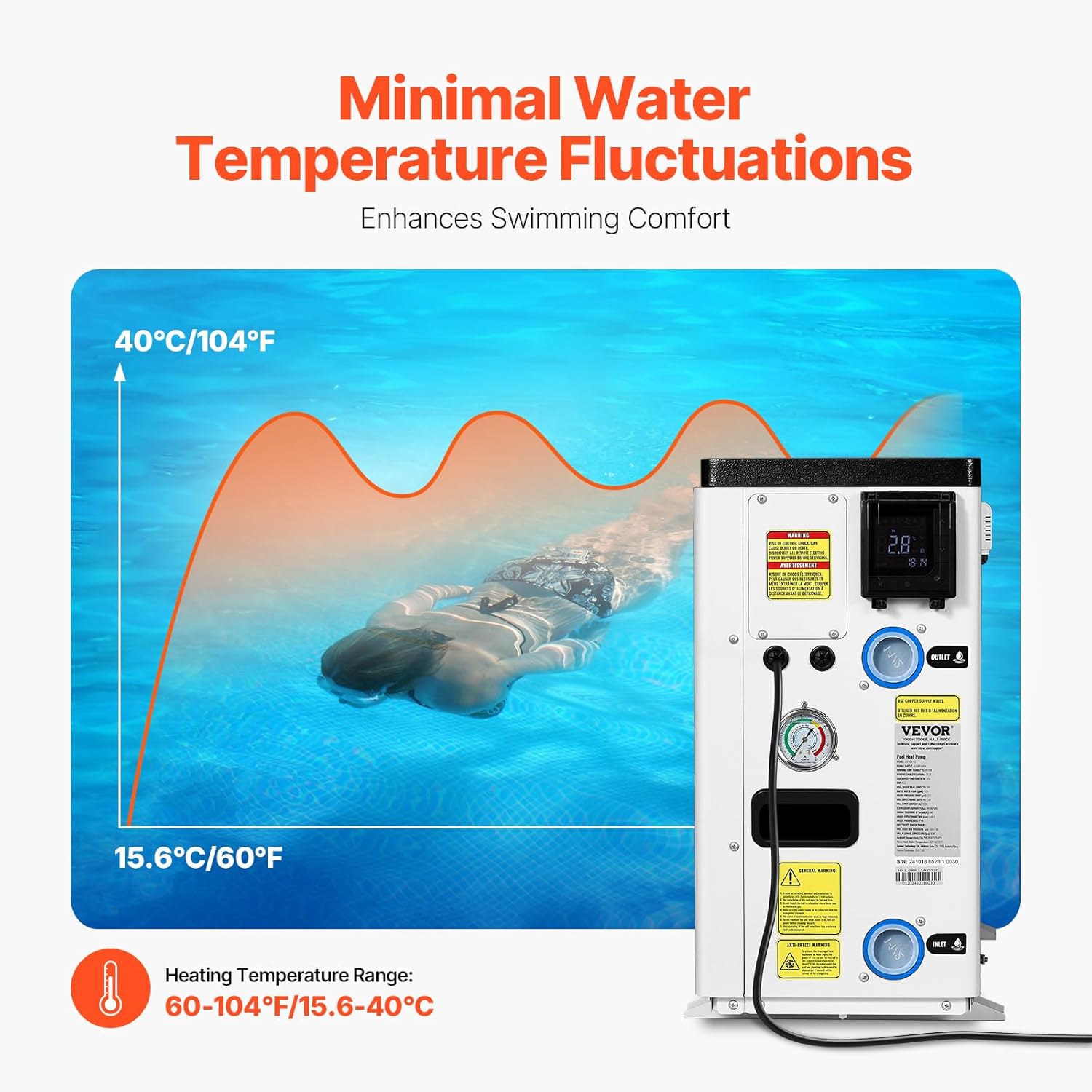 Graph showing minimal water temperature fluctuations with the VEVOR heat pump
