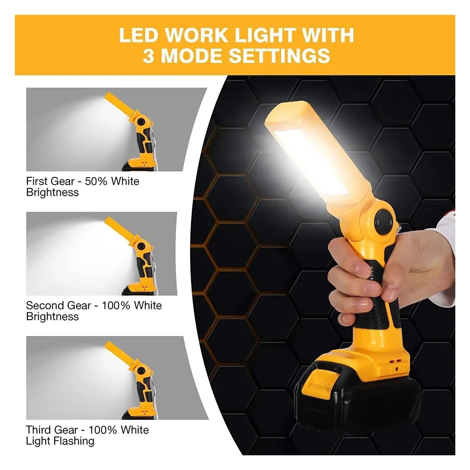 Foco De Trabajo LED 20 V, 1000 LM, Inalámbrico, Mano, For Escritorio, Iluminación For El Lugar, Linterna For Acampar, Lámpara For Exteriores Sin Batería Brillo Ultra Alto