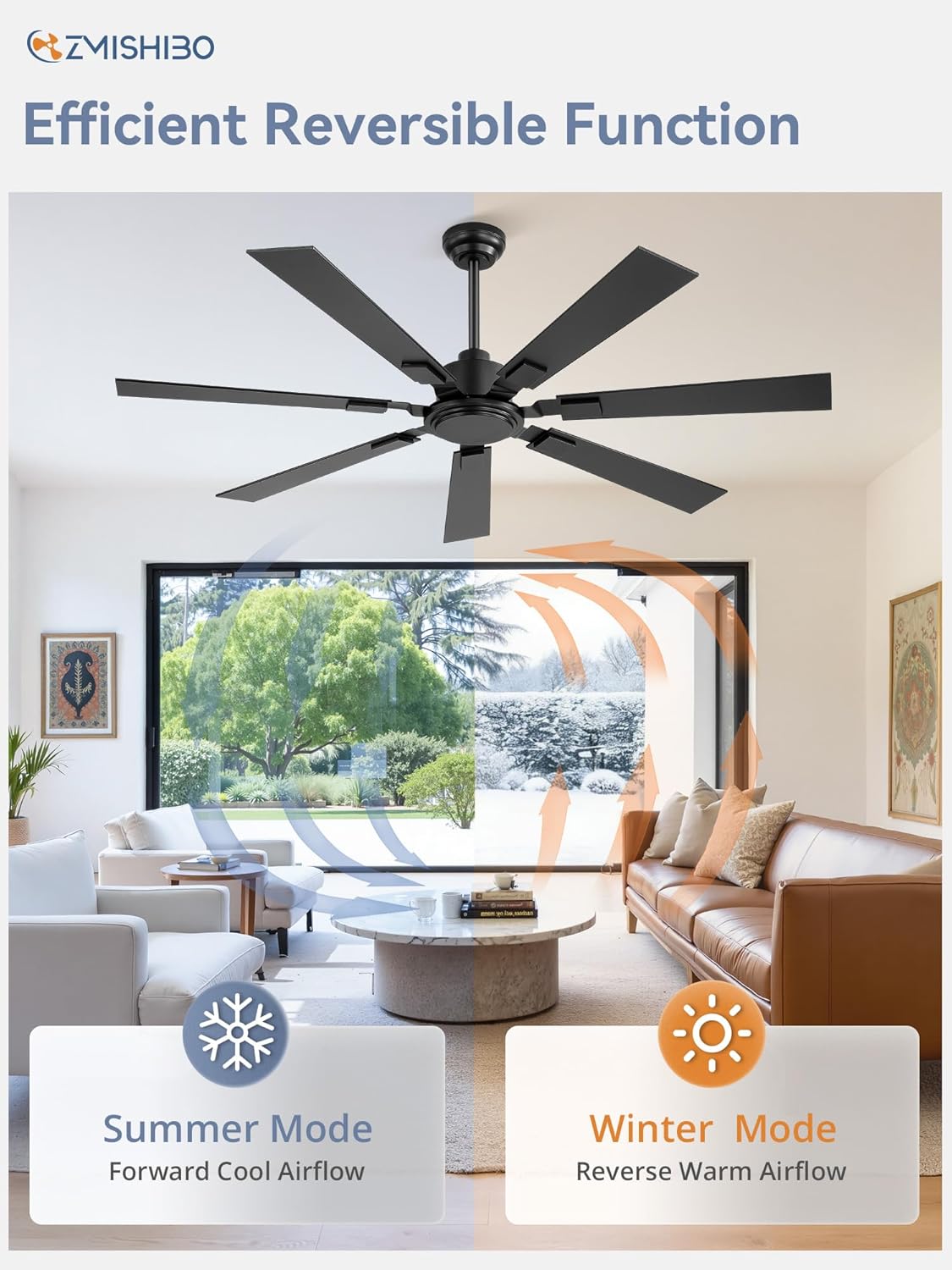 ZMISHIBO 60" Ceiling Fans No Light with Remote, Black Modern Ceiling Fan Without Light, Quiet Reversible DC Motor, 6 Speeds, 7 Blades Indoor/Outdoor Ceiling Fan for Living Room Bedroom Patio Garage