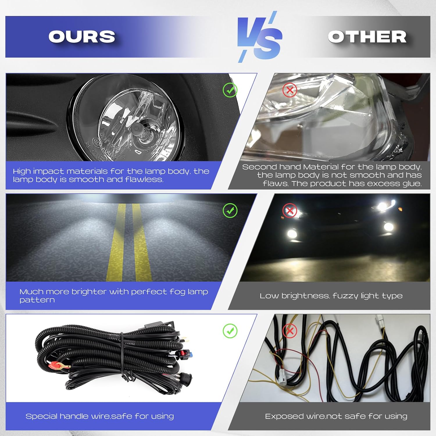 Altima Fog Light 2016 2017-2018 - RP Remarkable Power, for 2016-2018 4Door Sedan Clear Driving Bumper Lamps w/wiring harness and switch kit, H11 12V 55W Halogen Bulbs FL7167 - Image 7