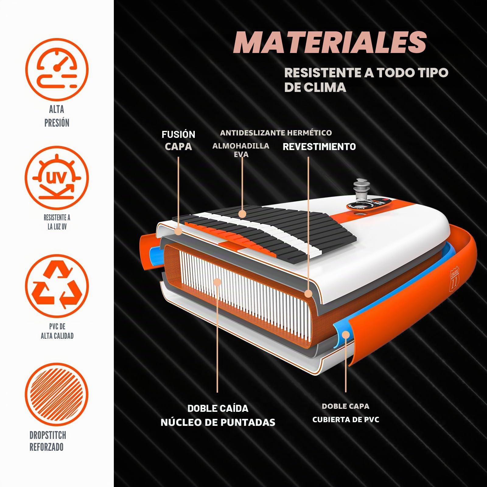 FunWater Tabla de Surf Hinchable Sup,with Bomba, PaletaMochila de Viaje,Correa para el pie,Bolsa Impermeable para teléfono móvil