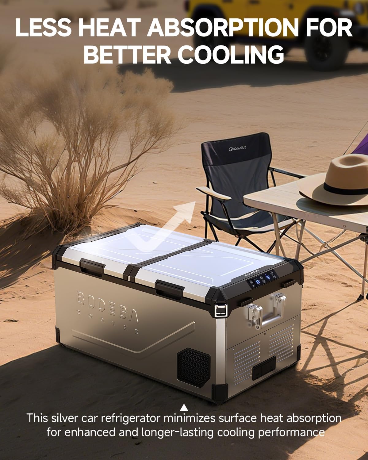 BODEGA COOLER 12 Volt Car Refrigerator, 100Quart (95L) Dual Zone Car Fridge APP Control, Portable Freezer, -4℉-68℉ RV Electric Cooler 12/24V DC &100-240V AC for Outdoor, Camping, Travel
