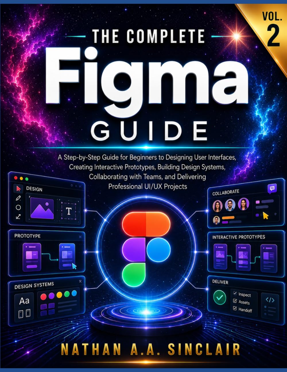 The Complete Figma Guide VOL. 2: A Step-by-Step Guide for Beginners to Designing User Interfaces, Creating Interactive Prototypes, Building Design ... and Delivering Professional UI/UX Projects