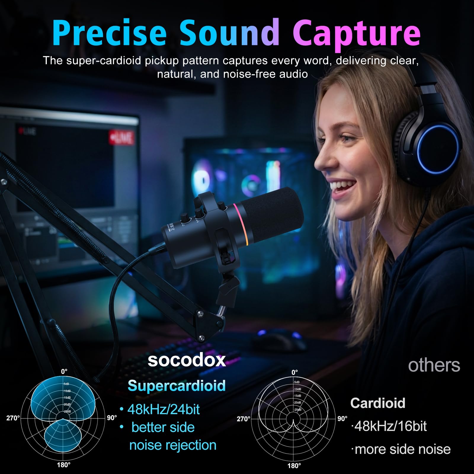 XLR/USB mikrofon gamingowy z ramieniem, dynamiczny mikrofon z wyciszeniem One-Touch, regulacja wzmocnienia i gniazdo słuchawkowe, mikrofon RGB do podcastów do streamingu, nagrywania i śpiewu
