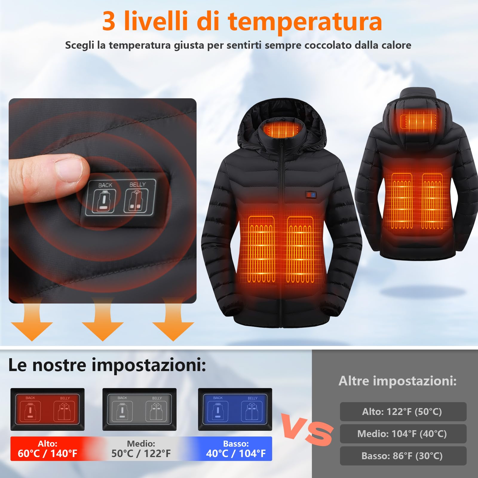 Giubbotto Riscaldato con Power Bank 10000mAh - Giacca Riscaldato con Cappuccio 5 Zone di Calore, 3 Livelli Doppi Controlle per Il Lavoro All'aperto Sci Trekking