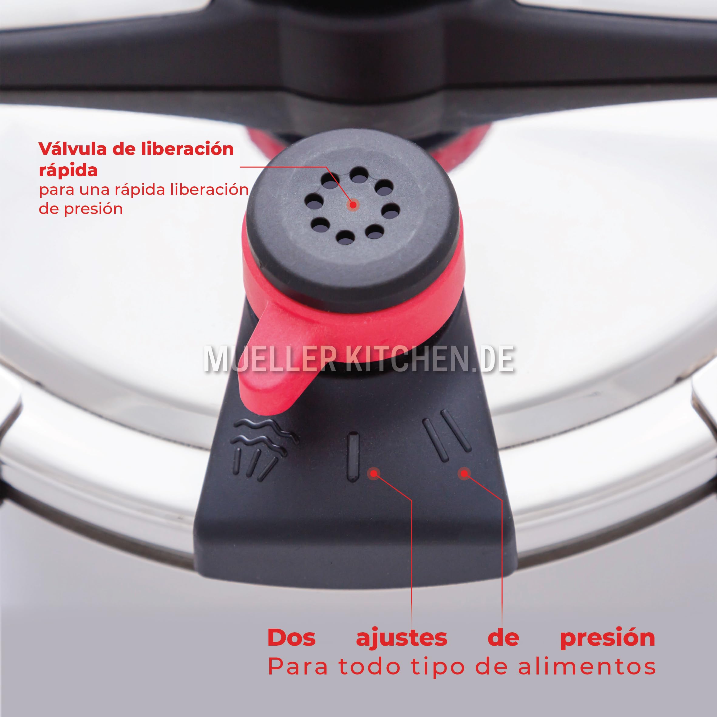 Muller Kitchen Olla a Presión rápida (INOX, Base de inducción, Dos configuraciones de presión, válvula de liberación rápida de presión, fácil apertura) (6L)
