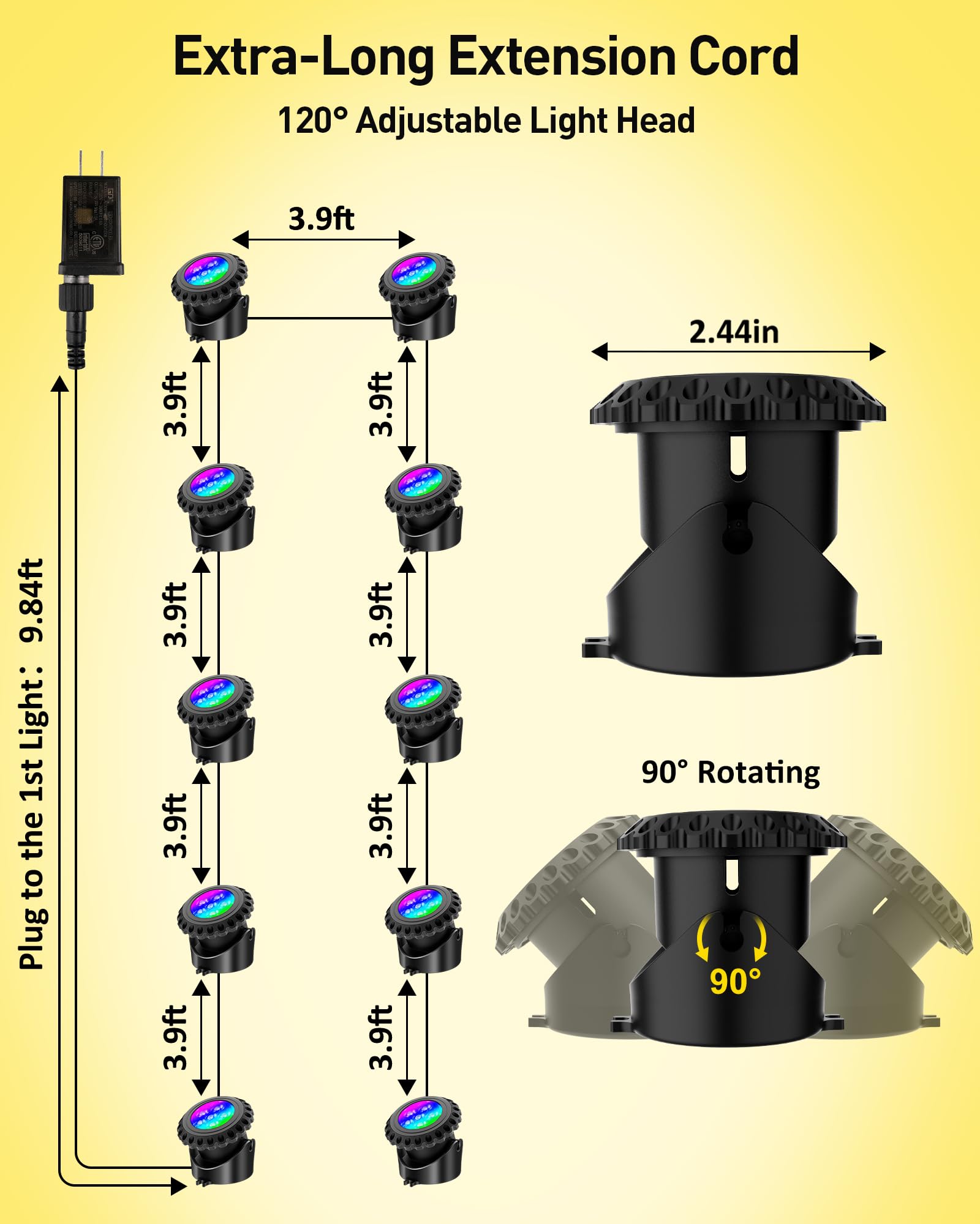 Luci Subacquee LED Per Laghetto – RGB Con Controllo APP Bluetooth, IP68, 20 Modalità E Sincronizzazione Musica