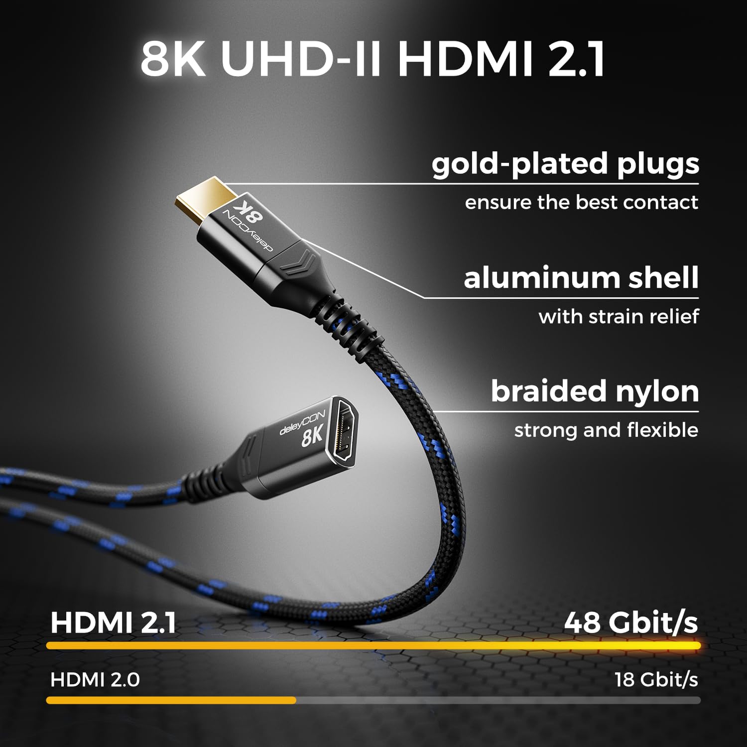 deleyCON 0,5m 8K Prolunga HDMI 2.1 - per TV, Monitor, PS4, PS5, Xbox, Soundbar Dolby Atmos eARC HDR10+ 48Gbps Accoppiatore Adattatore - 8K@60Hz, 4K@120Hz/144Hz, 2K@240Hz