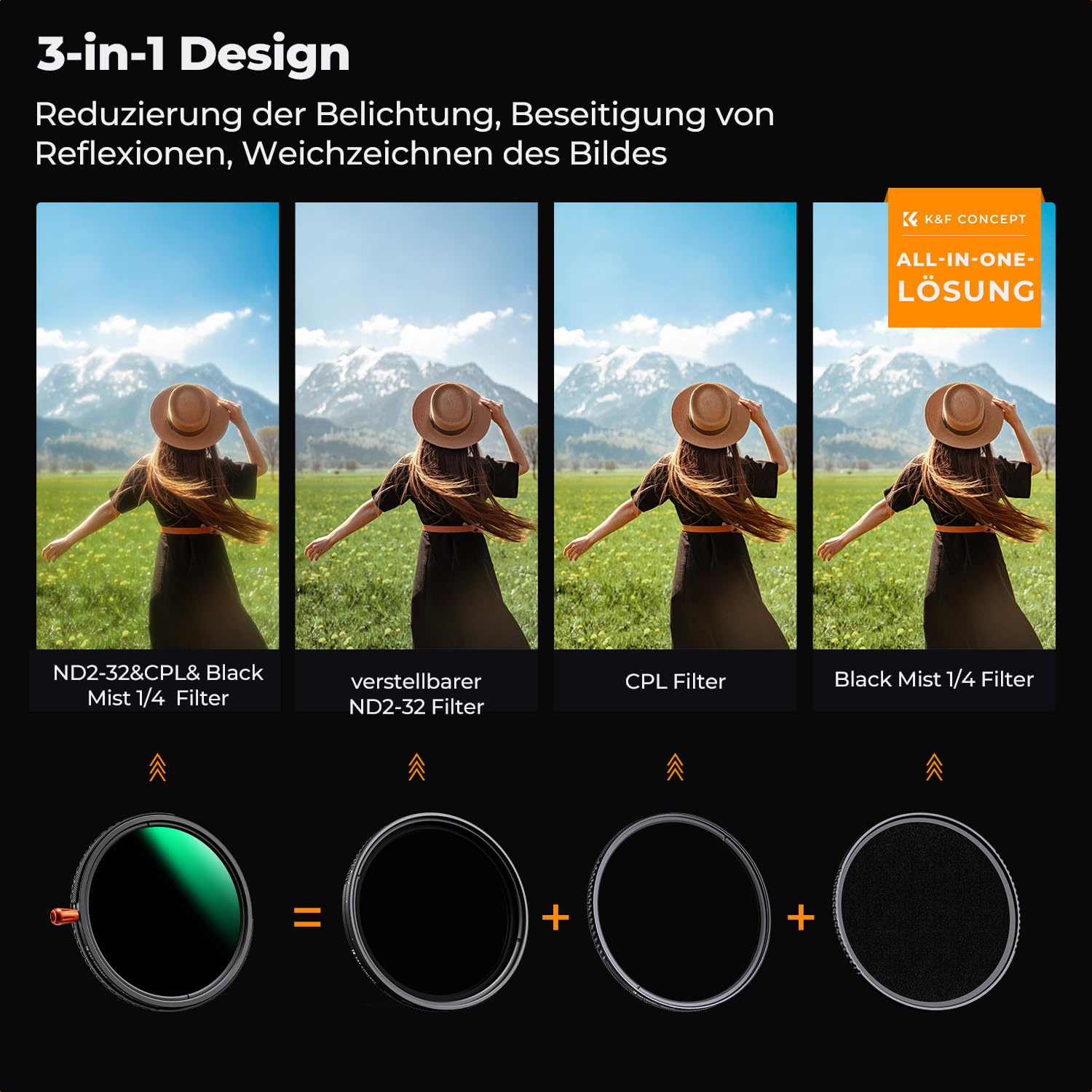 K&F CONCEPT 82mm Variabler ND2-32 (1-5 Blendenstufen)&Polfilter(CPL Filter)& Black Mist 1/4 Filter, 3 IN 1 Multi-Funktionen HD Bild mit Multi Beschichtungen für Videos & Porträts（Nano Xcel）