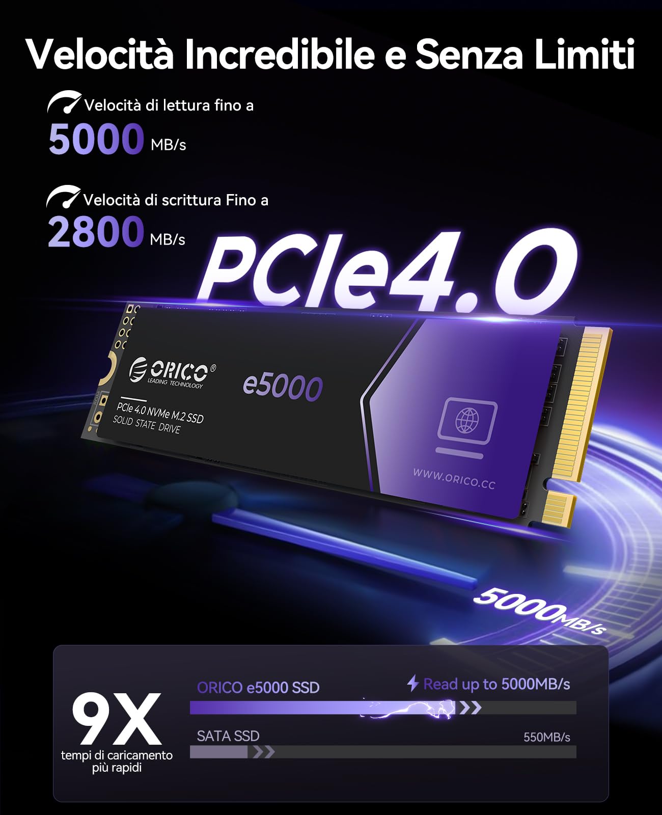 ORICO SSD M2 NVMe 512GB, PCIe Gen4x4 SSD M.2, fino a 5000 MB/s, Unità a Stato Solido Interno 3D QLC NAND, Cache Dinamica SLC, Compatibile con PC Desktop e Laptop-e5000