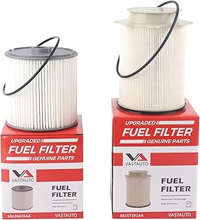 6.7 Cummins Fuel Filter Water Separator Set Fits for 2019 2020 2021 2022 Dodge Ram 2500 3500 4500 5500 6.7L Diesel Turbo Engines 68436631AA and 68157291AA