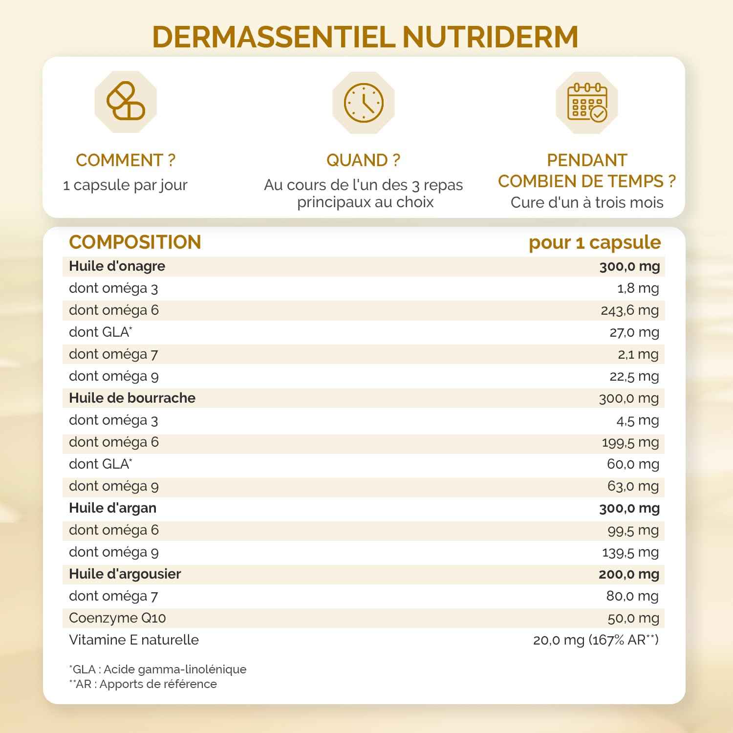 DERMASSENTIEL NUTRIDERM | Nourrit & Hydrate | Argan Onagre Bourrache Argousier | Hautement concentré en Omegas 3,6,7,9 | Coenzyme Q10 + Vitamine E antioxydants | 30 Capsules | Laboratoire THERASCIENCE