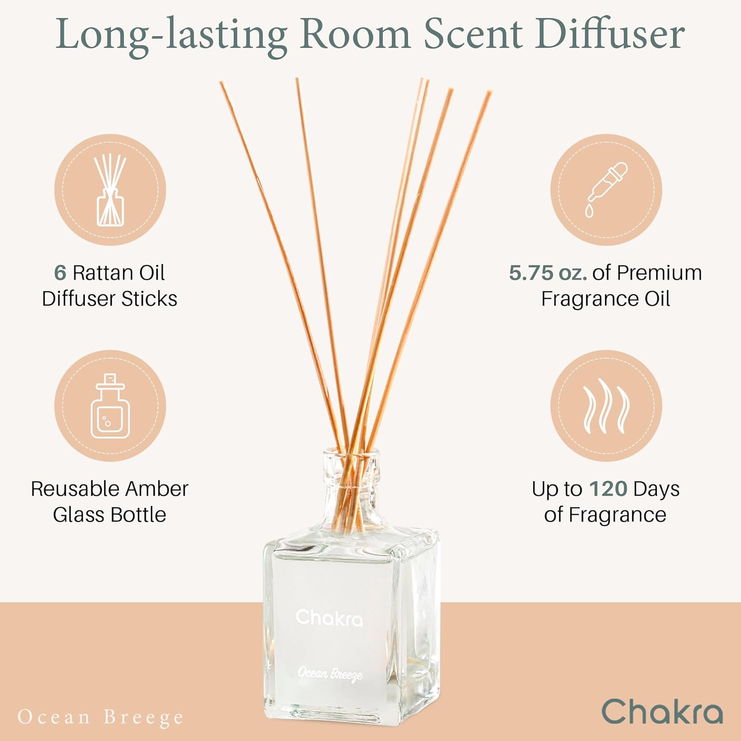 Chakra Reed Diffuser Set - Reed Diffusers for Home, Office and Living Spaces with Long-Lasting Fragrance, Scent Diffuser with Decorative Glass Bottle & Bamboo Sticks, 3.3 fl oz, Ocean Breeze