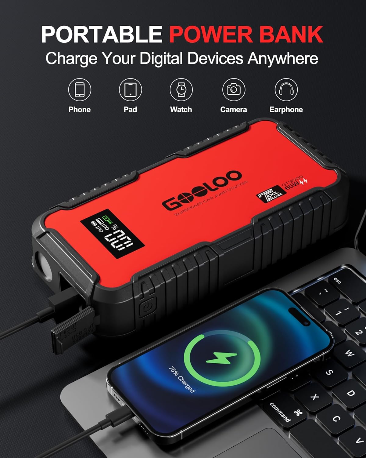 GOOLOO GT3000 Jump Starter, 65W Quick Charge, 3000A Battery Jumper Starter Portable, 12V SuperSafe Lithium Battery Booster(8.5L Gas/6.0L Diesel), Jump Box Pack with Jumper Cables - Image 4
