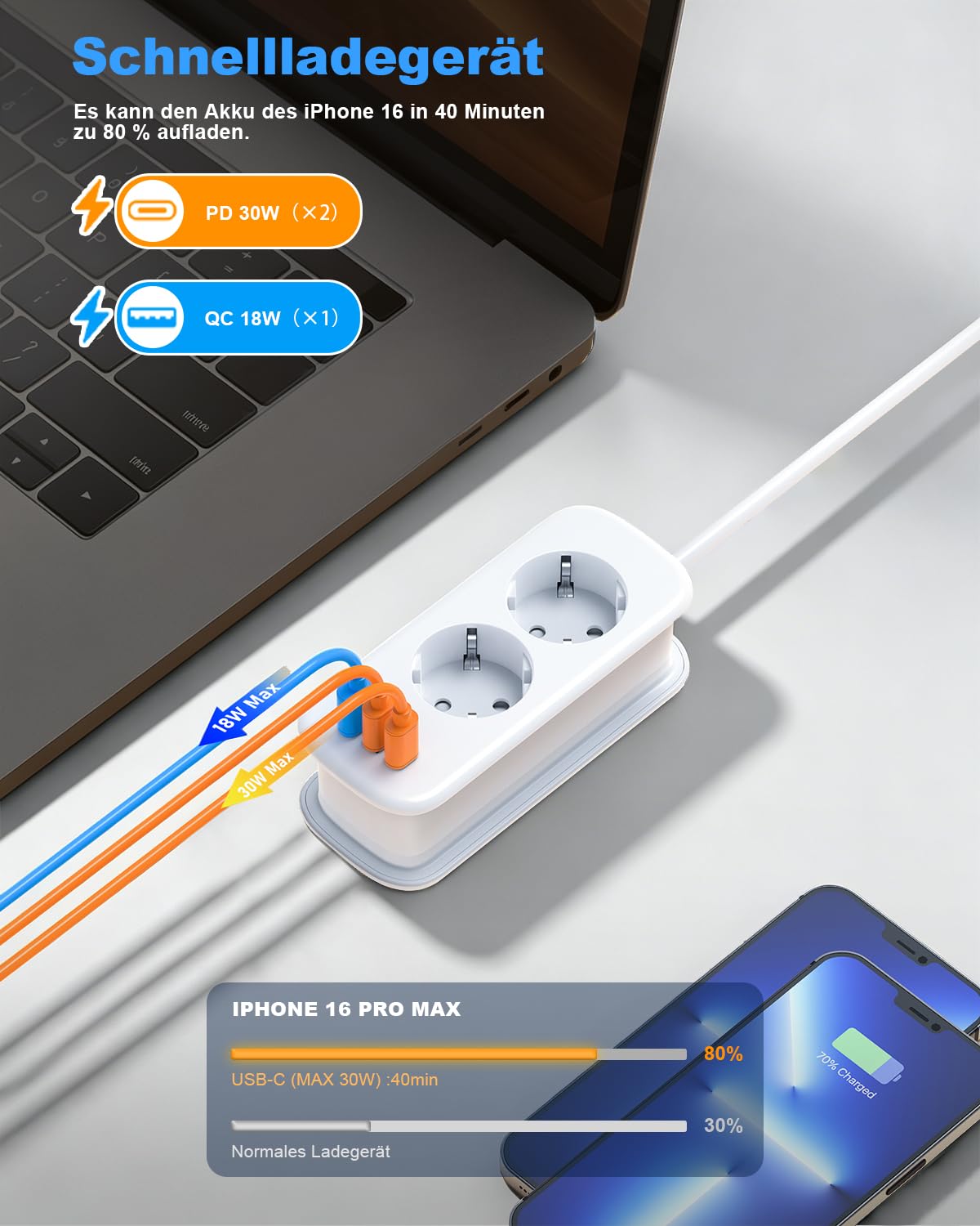 Adattatore da viaggio universale con cavo da 1,8 m, doppia presa da viaggio per EU/DE, spina da viaggio in tutto il mondo con USB C PD 30 W e 3 USB, adattatore internazionale per USA, UK, AU, ciabatta