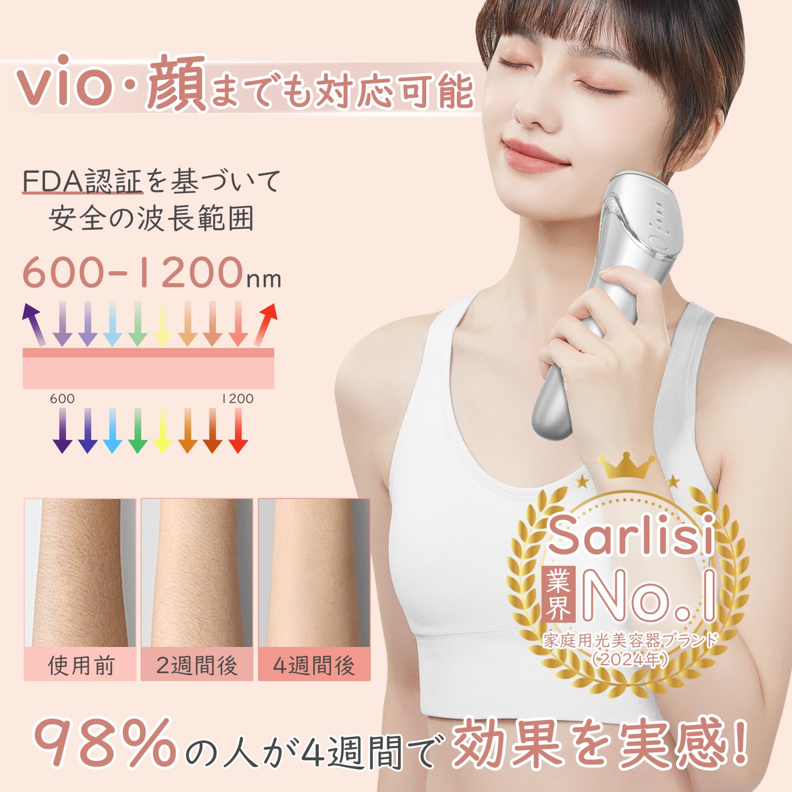 Amazon | Sarlisi 脱毛器 全身脱毛 【先端技術・ソフトな冷風式  