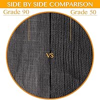 Vista 3 de Estopilla, grado 100, 36 pies cuadrados, paños de queso para colar, cocinar, 100% algodón sin blanquear para hacer gelatina, hacer queso, lavable