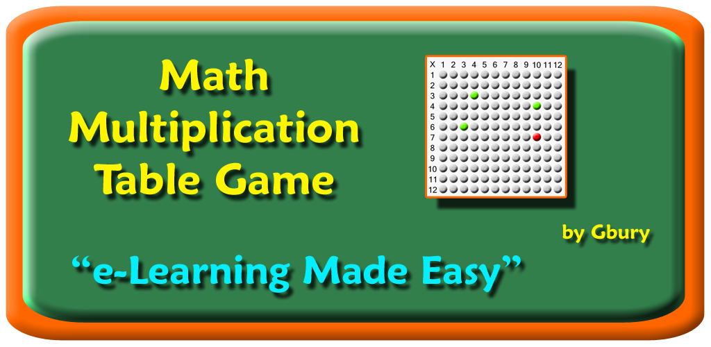 Math Multiplication Times Table GameAmazon.esAppstore for Android