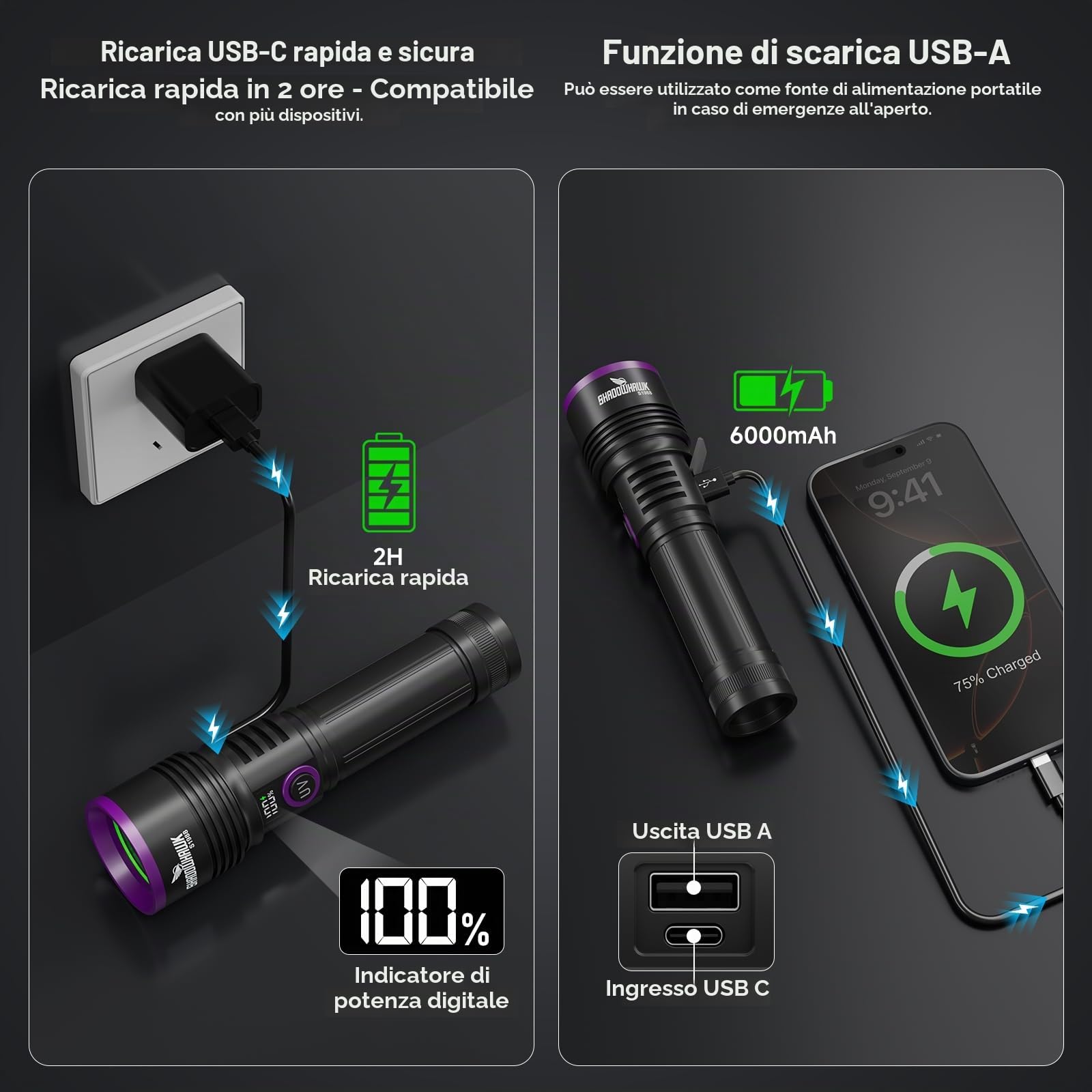 Shadowhawk Luce nera da 365 nm con lente filtrante, torcia UV da 30 W, 4 nuclei, ricaricabile, con display LCD, lampada UV per ricerca di ambra, scorpioni, test di urina animale, indurimento in resina
