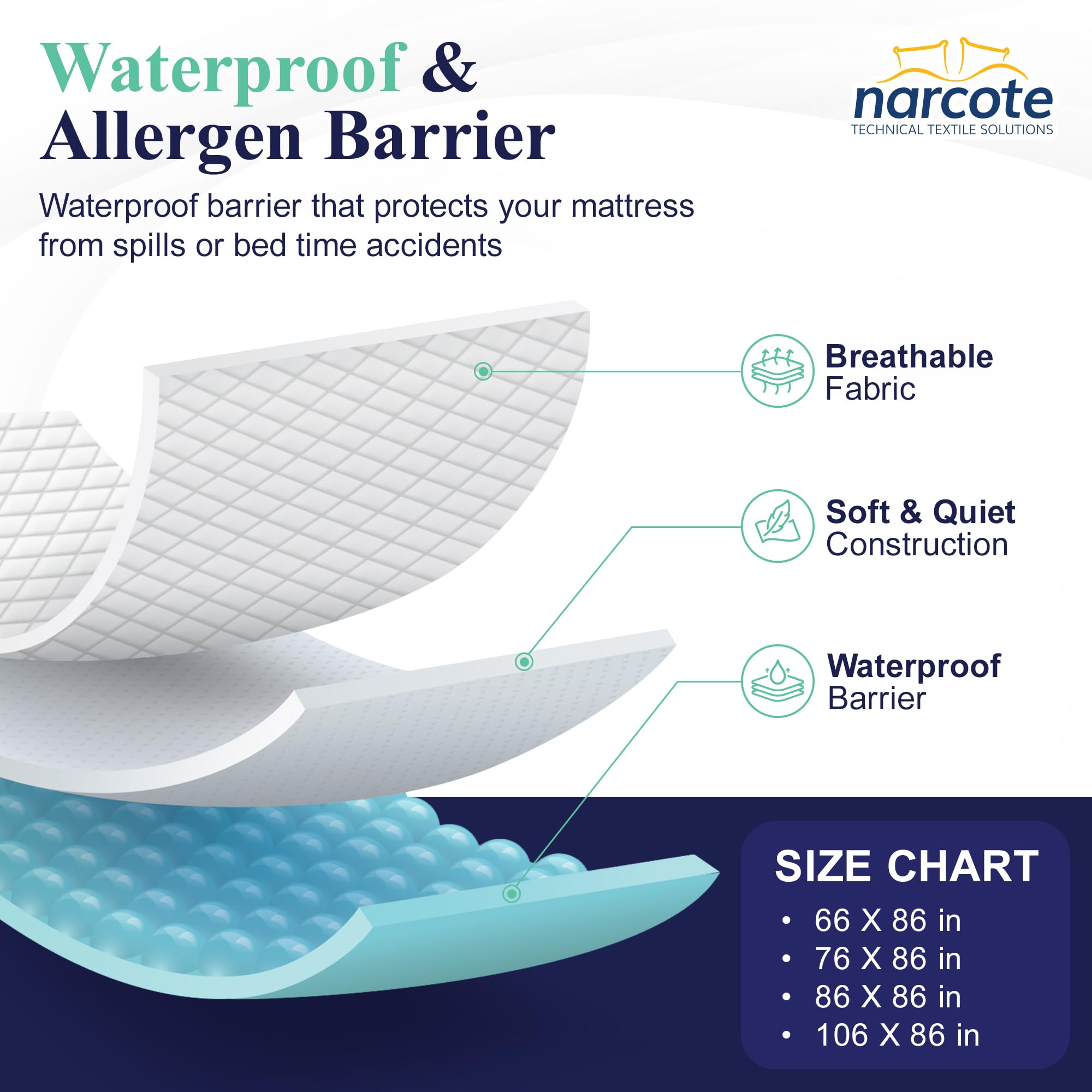 Waterproof Duvet Cover or Waterproof Blanket Cover-Dust, Pet Dander, Feather, Pollen & Allergy Control Duvet Protector (Full/ 86x86)