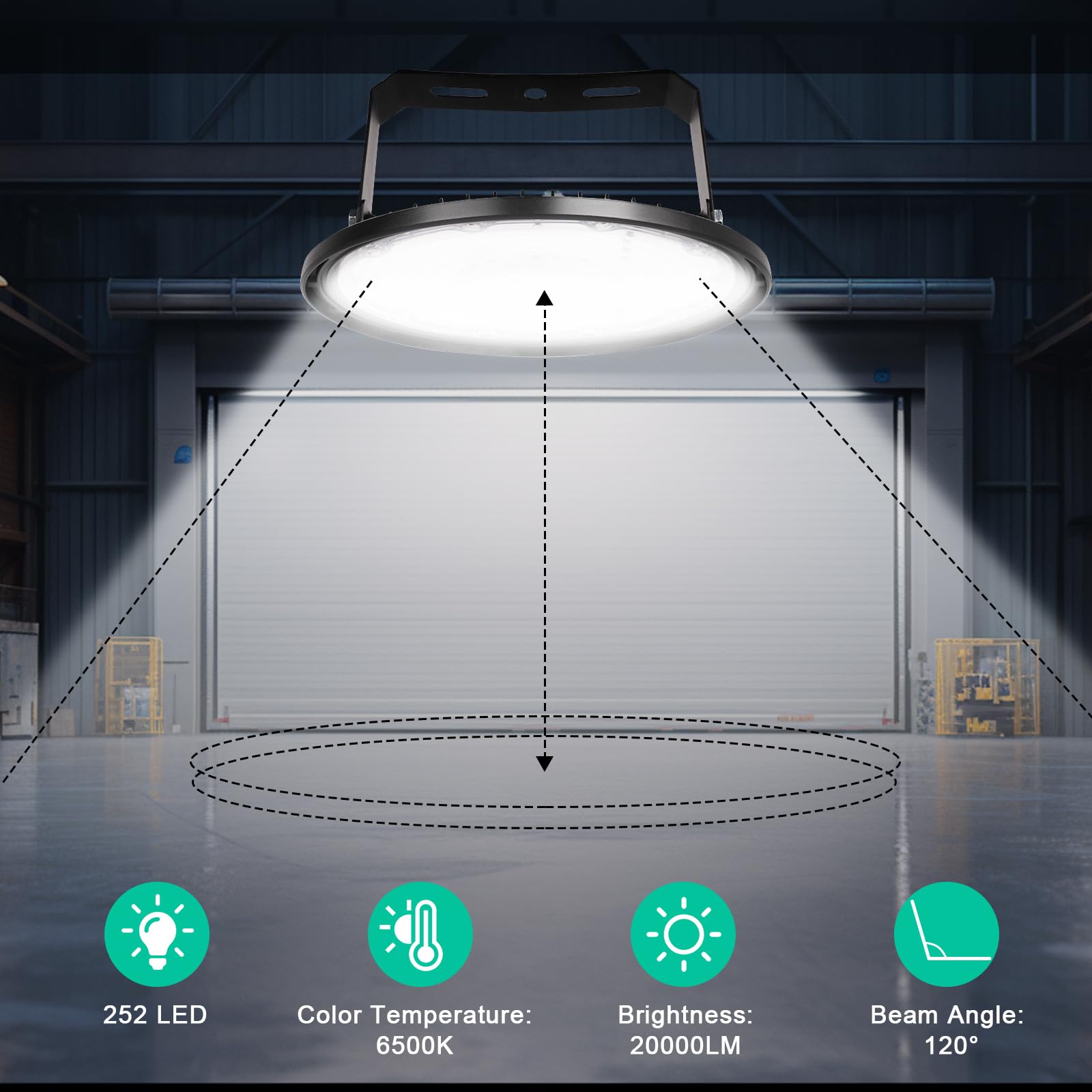 LED UFO Hallenbeleuchtung 200W, 5pcs Hallenstrahler LED High Bay Light 6500K Kaltweiß mit Ständer, UFO Industrielampe Strahler Werkstattbeleuchtung für Werkstätten und Fabrikhallen