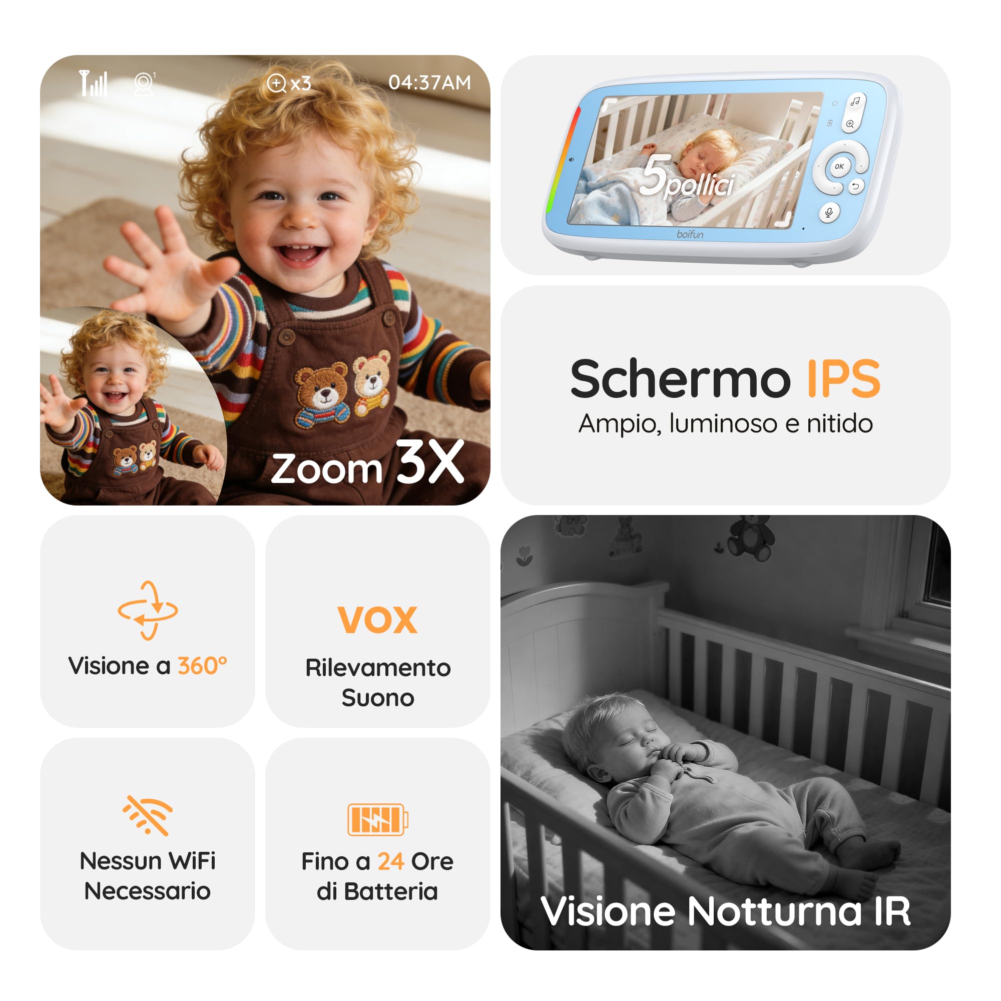 Boifun Baby Monitor con Telecamera Rotante 360° HD, Schermo IPS 5”, Audio Bidirezionale, Rilevamento Temperatura, Batteria 3050mAh, Zoom 3X, Visione Notturna,Modalità VOX, Ninne Nanne per Neonati