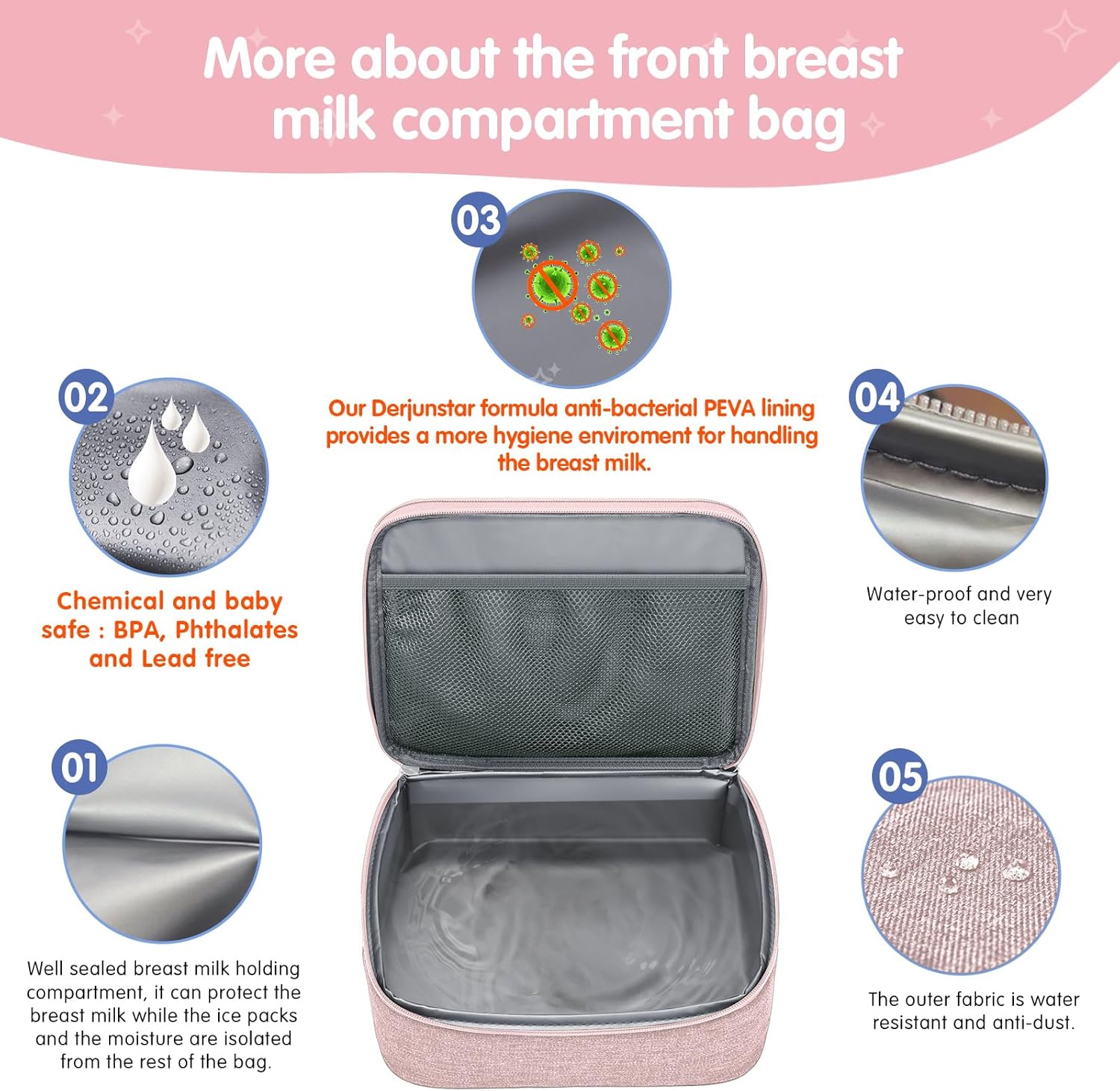 Derbiedersinn Breast Pump Bag, Compatible with Spectra Pumps, Insulated Carrying Case with Cooler for Milk Storage, Travel, Work, Daycare,Pink - Image 3