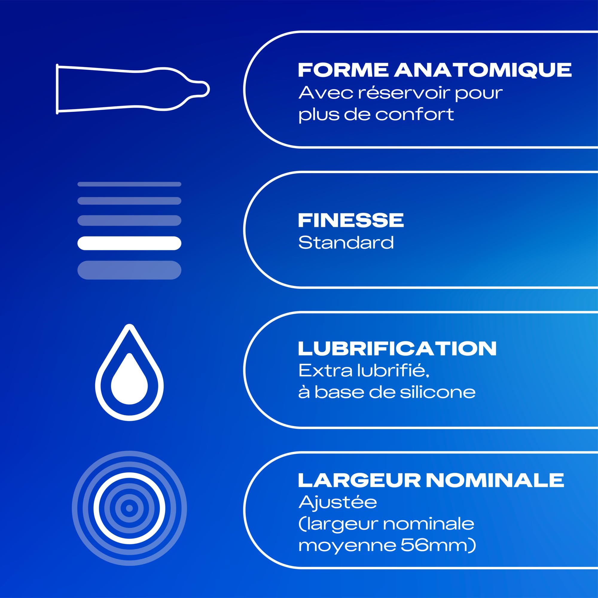 Durex Préservatifs Retardants Performance Booster Extra lubrifiés 30 pièces