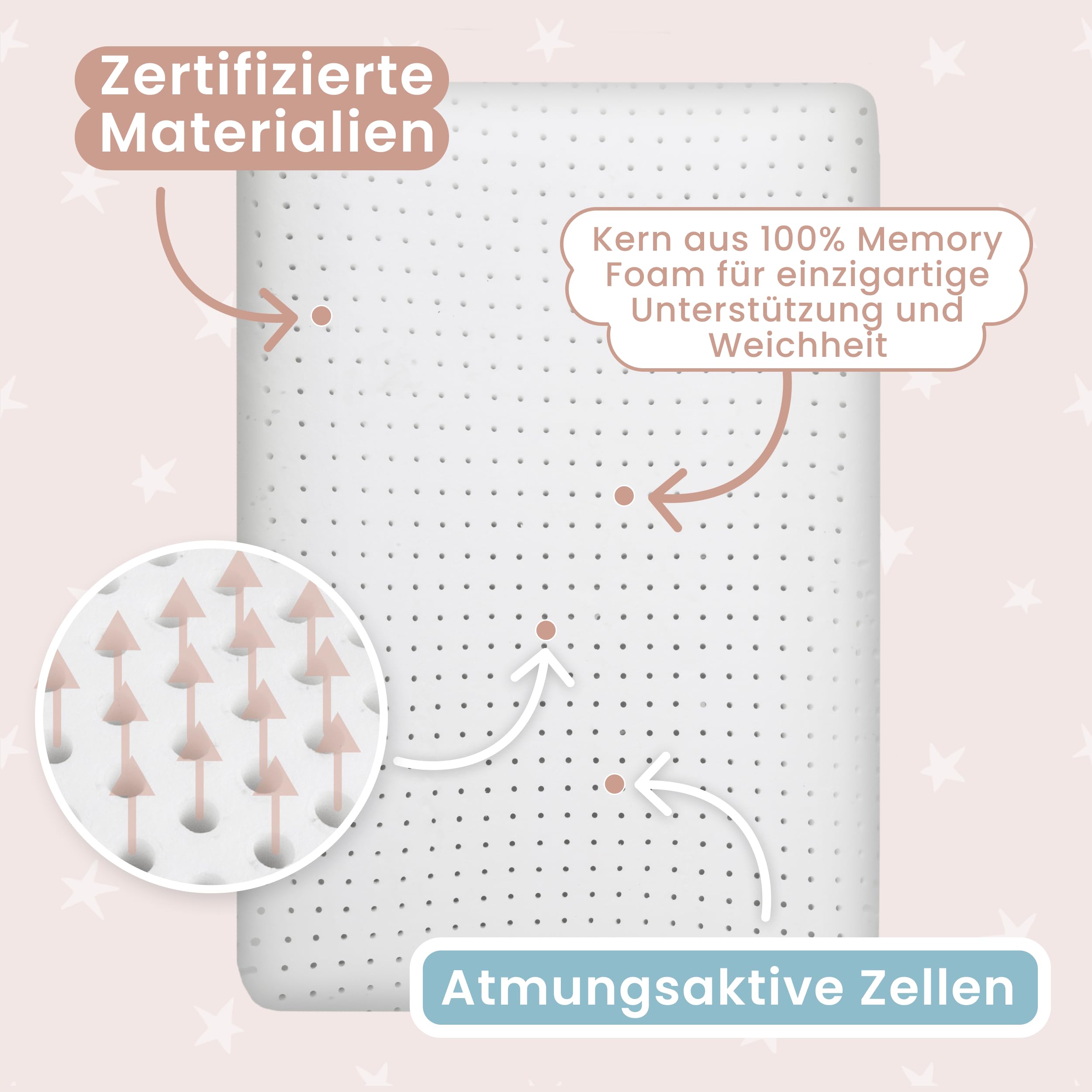 MIMUSELINA Viscoelastisch Kinderkissen 60x40x6 cm | Hypoallergenes Memory Foam für Babys | Kleine Kissen für Kinder, Ergonomisch & Atmungsaktiv | Abnehmbarer, Waschbarer Bezug aus Tencel
