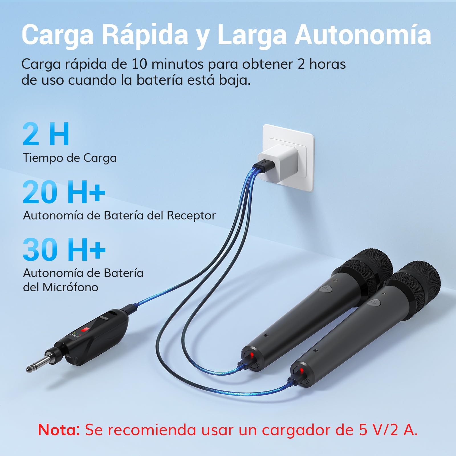TONOR Microfonos Dinámicos Inalámbricos Recargables, Sistema Dual de Micrófonos de Mano con Receptor para Karaoke, Canto, Fiestas en Casa, Cumpleaños, Discursos, 30H de Autonomía, 2.4GHz, TW220