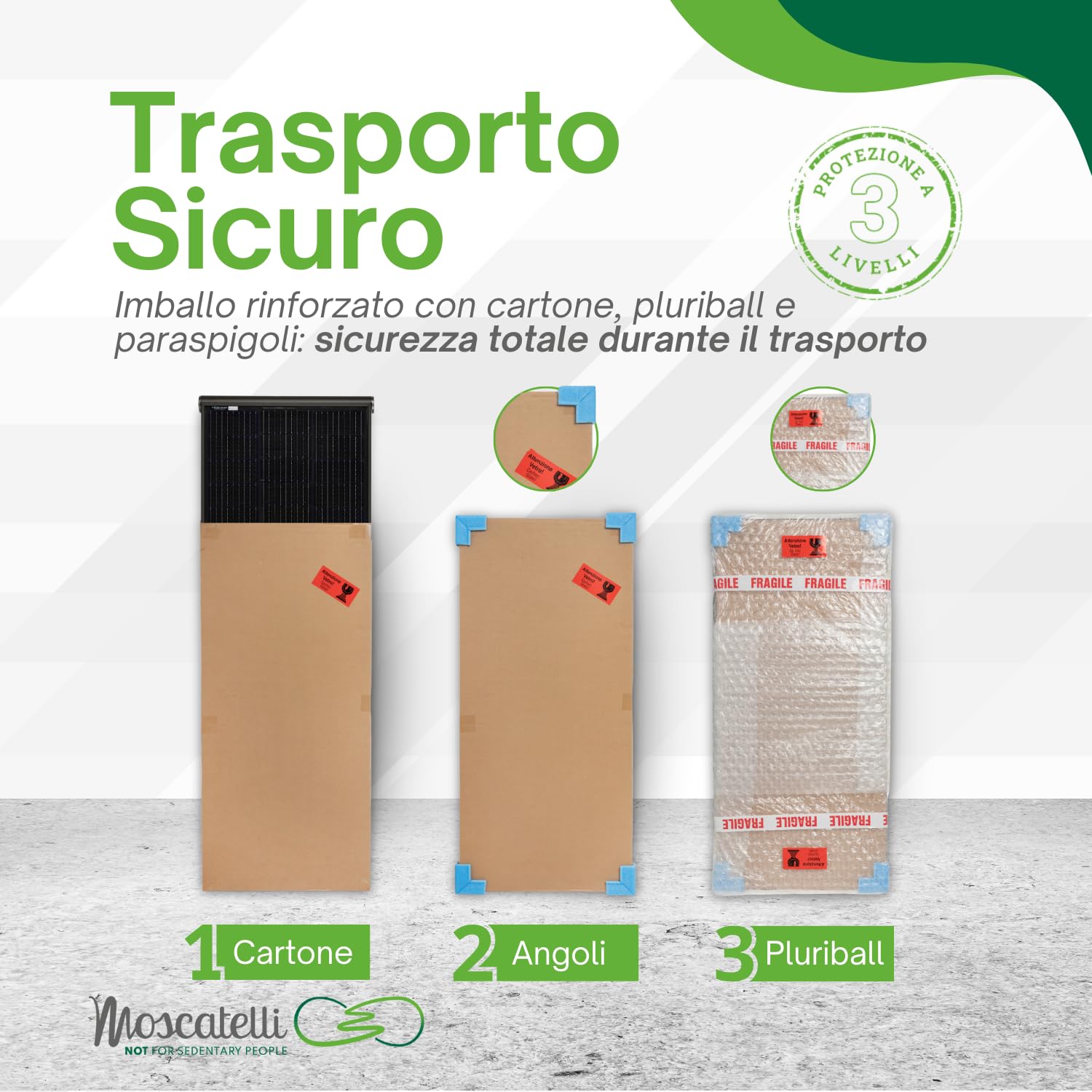 MOSCATELLI Pannello Solare Camper 240W Black Boost Monocristallino PERC Kit Pannello Solare per Camper con Profilo integrato in Alluminio Nero per fissaggio al tetto - SENZA REGOLATORE