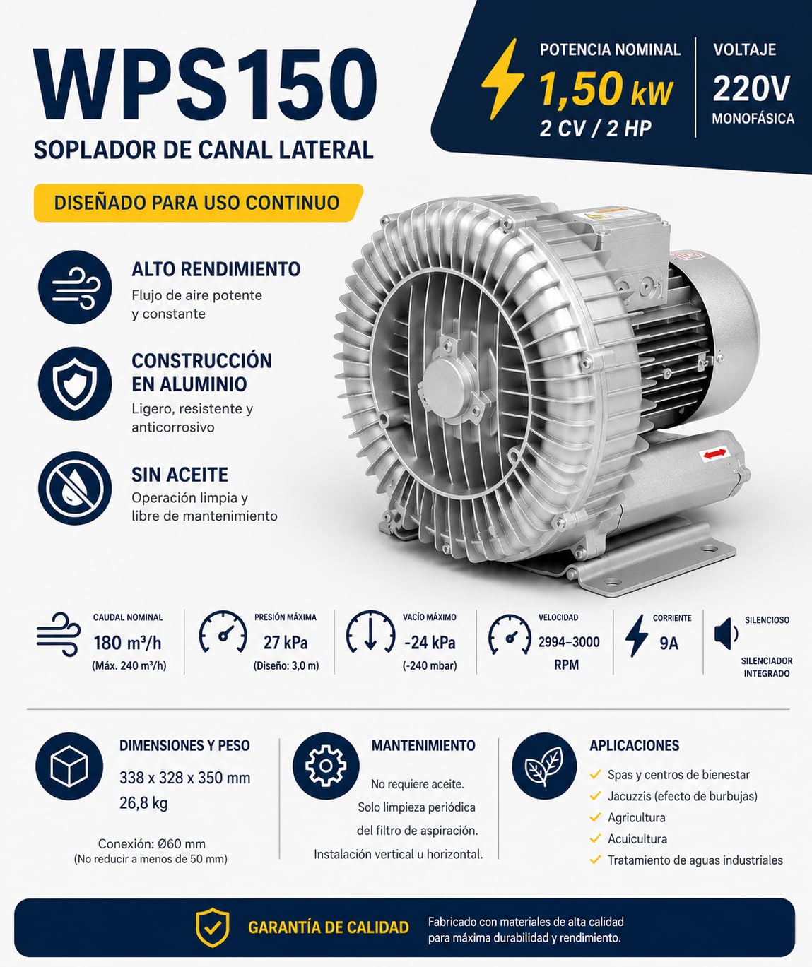 Bomba de Aire Turbosoplante Soplador Canal Lateral 1.5kW 2CV Aluminio Uso Continuo SPA y Piscina