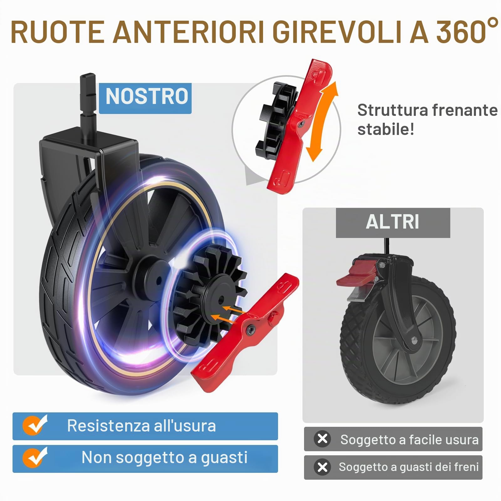TIMBER RIDGE XXXL Carrello da Giardino Pieghevole Carrelli da Trasporto Pieghevoli 225L Carrello da Spiaggia più Profondo per Giardino da Campeggio all'aperto Ogni Tipo di Terreno Nero con freno