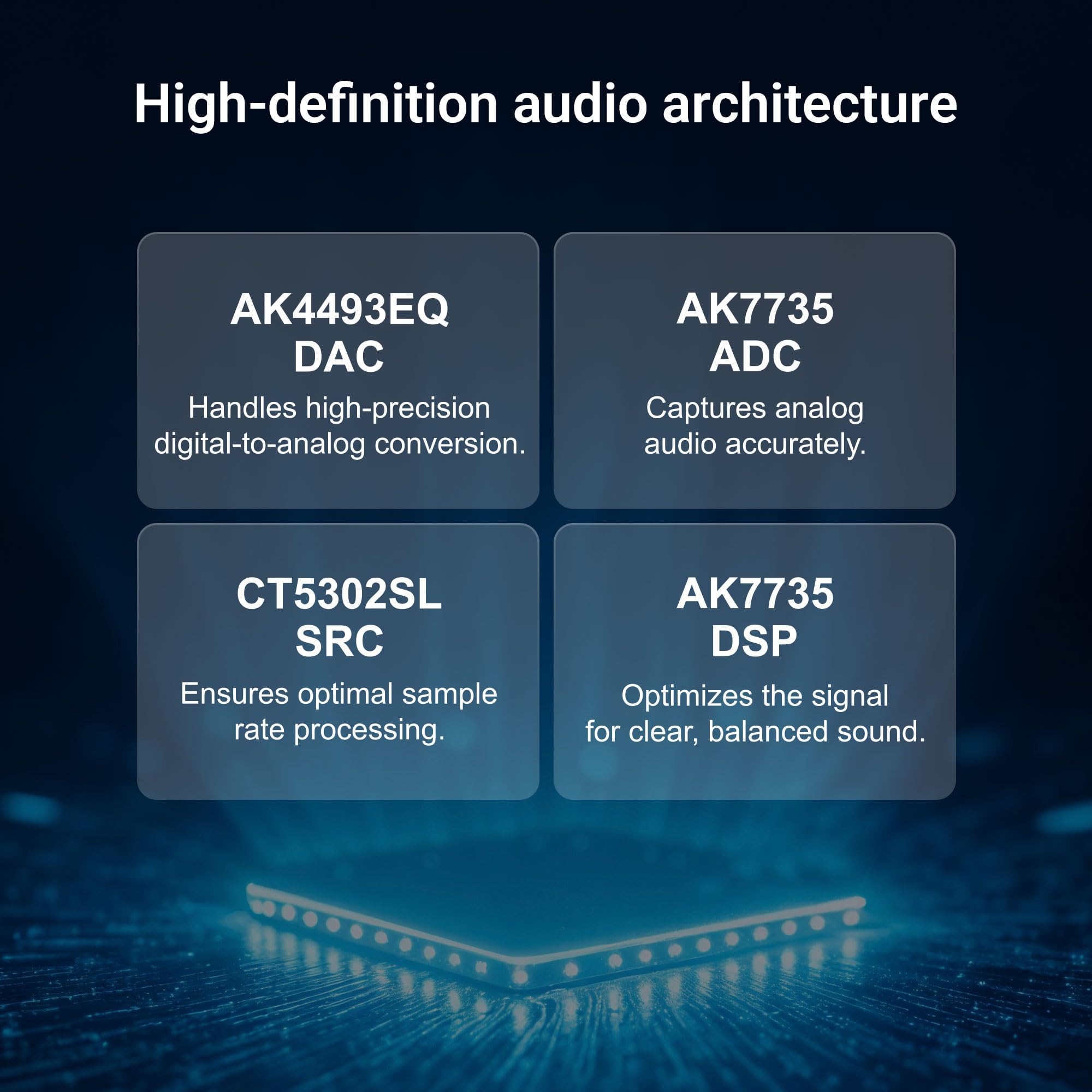 Arylic LP100 Musik-Streamer – WiFi Audio Vorverstärker mit AirPlay 2, Google Cast, Spotify/Tidal/Qobuz Connect, Auracast, HDMI eARC, optischen/analogen Eingängen sowie Hi-Res-Audio (192 kHz/24 Bit)